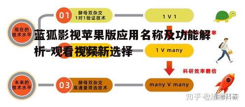 二、应用功能特点