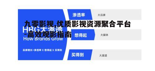 五、九零影视的用户互动