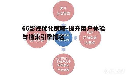 三、搜索引擎优化(SEO)策略