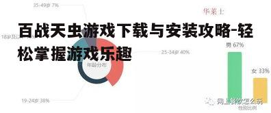 二、下载渠道选择