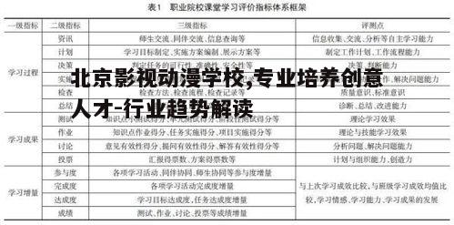 二、学校课程设置与教学方法