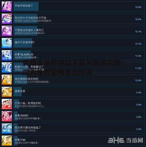 五、游戏成就与收集要素