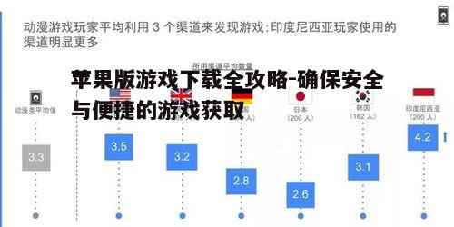 一、官方渠道下载游戏的重要性
