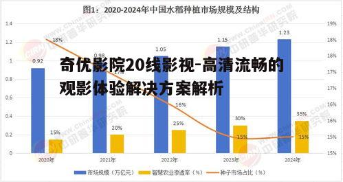 五、未来发展趋势与展望