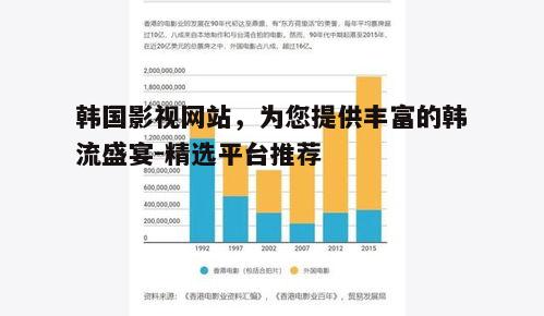 四、韩国影视网站的发展趋势