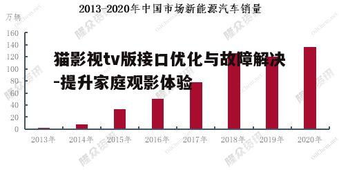 五、未来发展趋势与展望