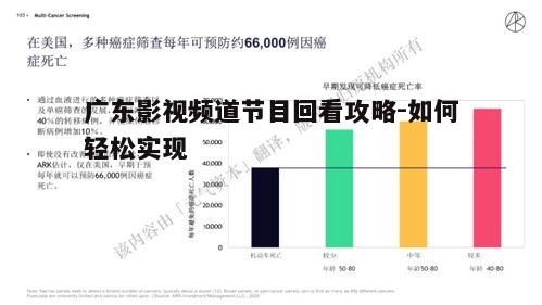 五、节目回看功能的未来发展趋势