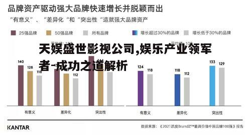 一、市场定位与品牌建设