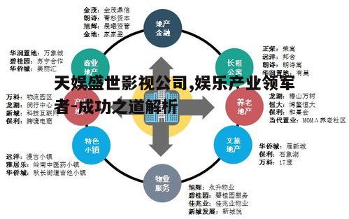 四、多元化业务拓展