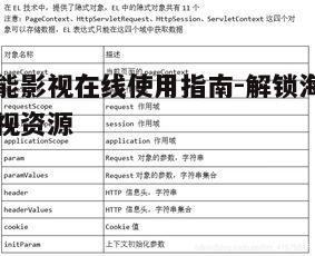 五、互动交流与反馈