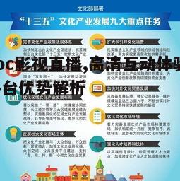 五、abc影视直播平台的发展前景