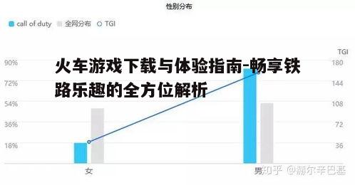 五、火车游戏的发展趋势