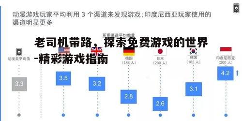 二、免费游戏的最佳获取渠道