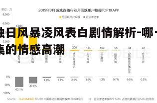 二、情感升温阶段