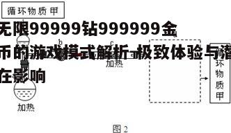 四、合理利用资源的重要性