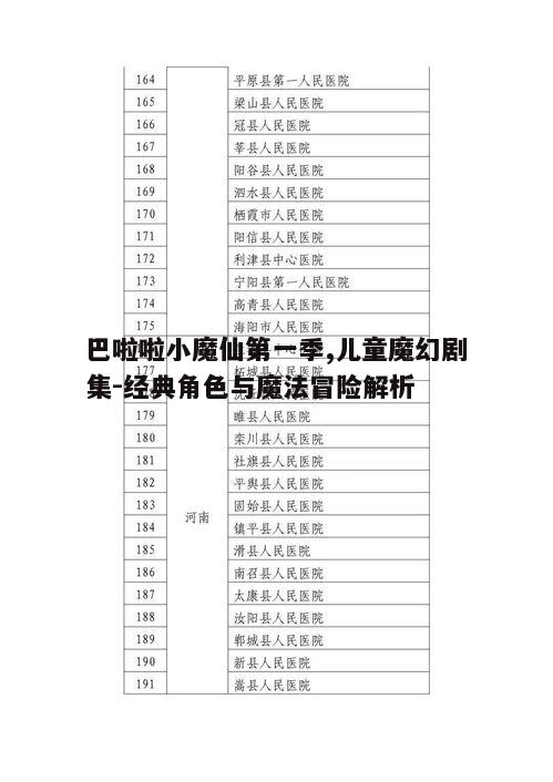 二、魔法冒险与友情力量