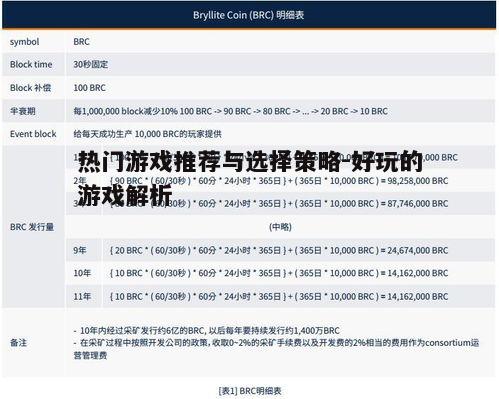 三、游戏社交性的重要性