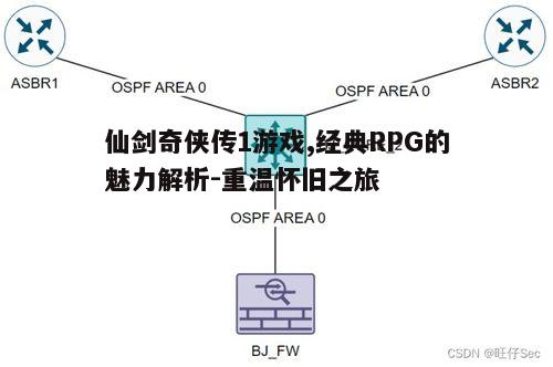 二、角色与技能系统解析