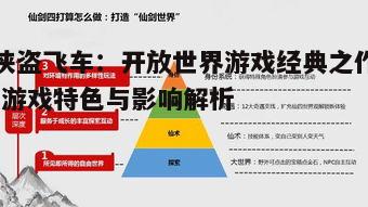 二、开放世界的自由探索与任务设计