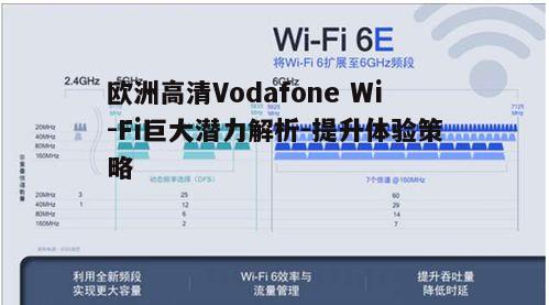 二、高清视频对Wi-Fi网络的要求