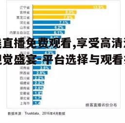 四、在线直播平台的互动特性