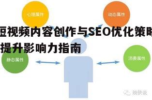 四、短视频用户行为分析